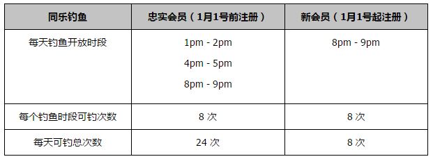 曼联一线队正牌中后卫仅剩埃文斯一人可出战比赛。